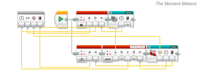 Code_MyBlock_ArmsLegs