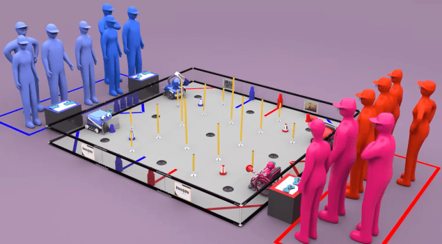 Red&amp;BlueAlliances